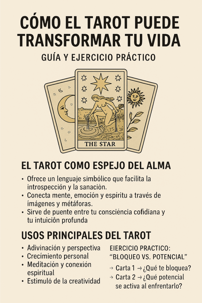 el Tarot Puede Transformar tu Vida